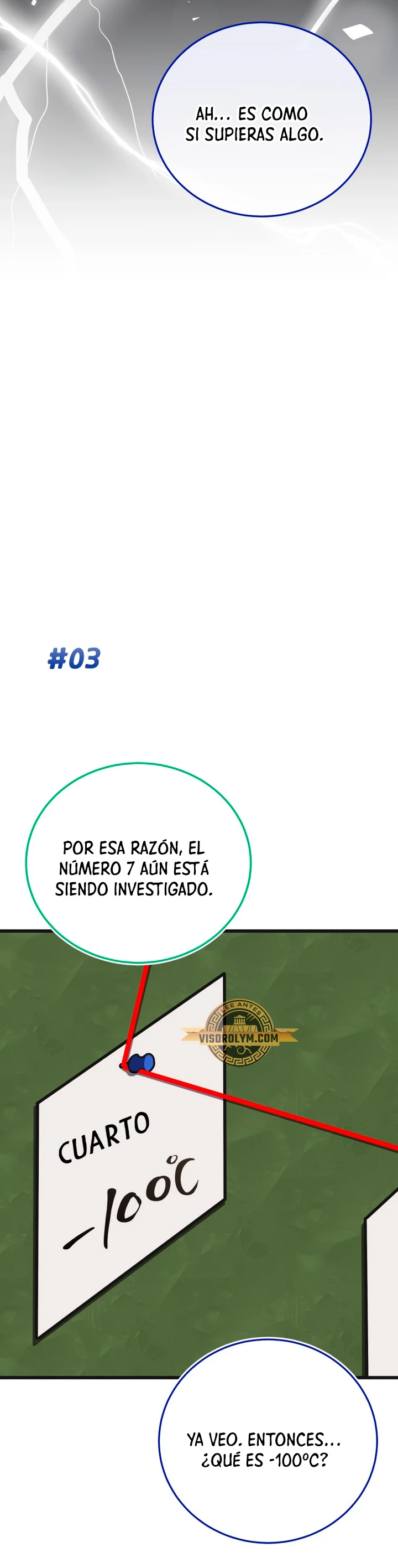 Academia privada laprossa (Spin off de <el hijo menor del maestro de la espada>) > Capitulo 18 > Page 91