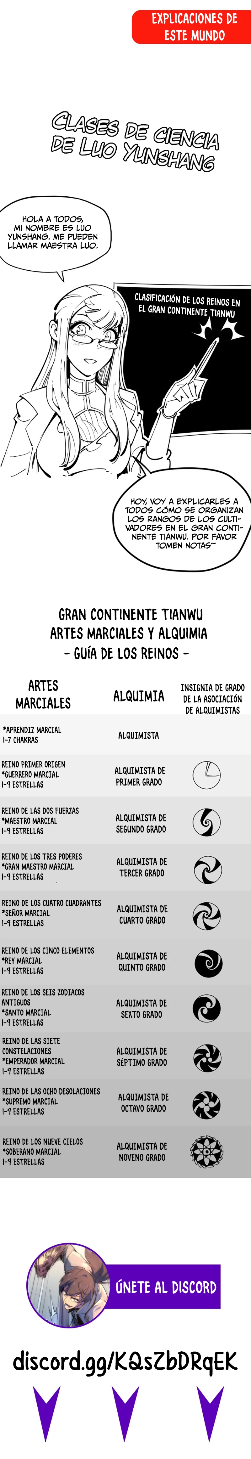 El Antiguo Soberano Marcial > Capitulo 125 > Page 101