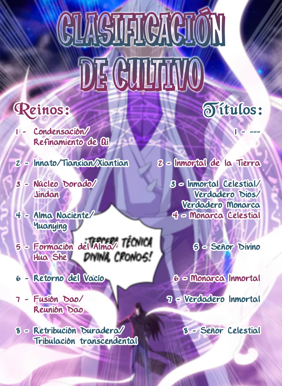 Renacimiento del cultivador urbano inmortal > Capitulo 700 > Page 131