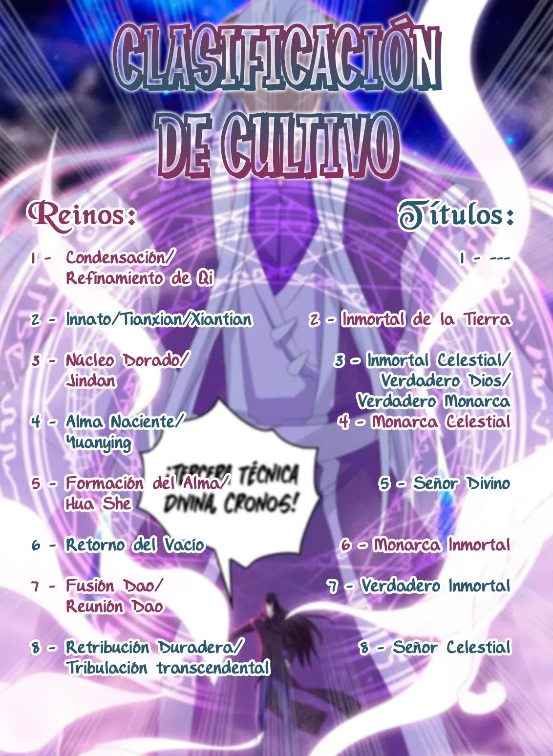 Renacimiento del cultivador urbano inmortal > Capitulo 707 > Page 131