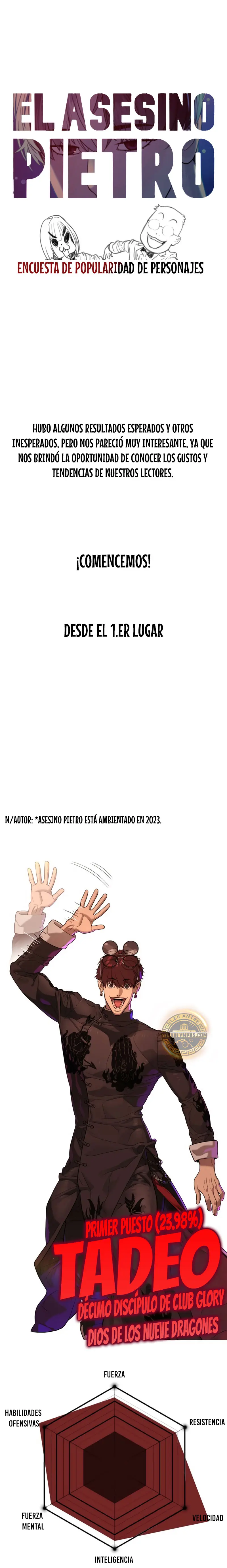Asesino pietro (Viejo sabroso) > Capitulo 104.2 > Page 11