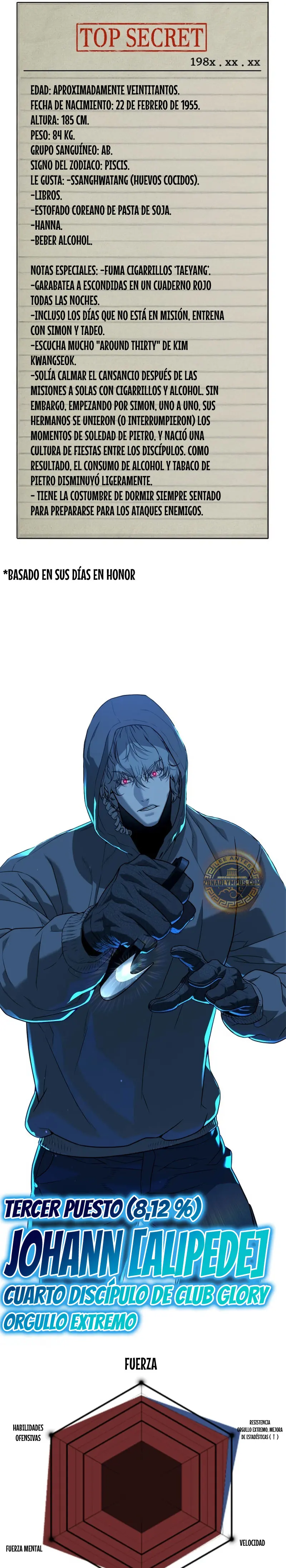 Asesino pietro (Viejo sabroso) > Capitulo 104.2 > Page 31