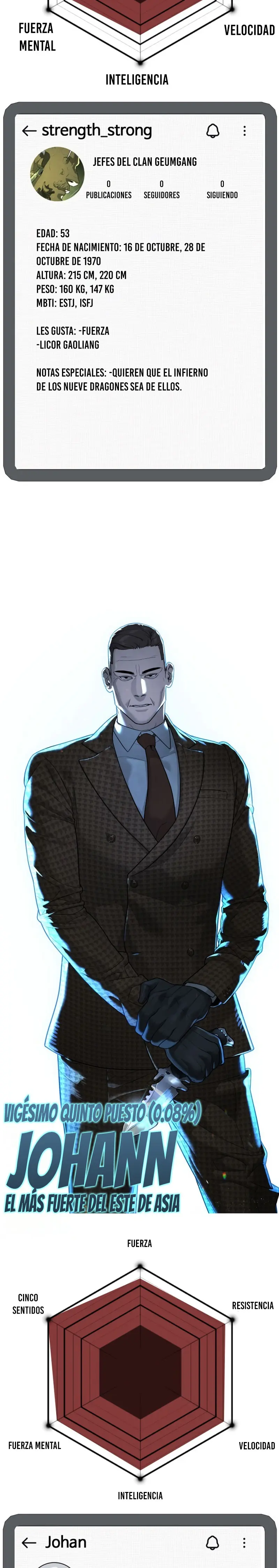 Asesino pietro (Viejo sabroso) > Capitulo 104.2 > Page 241