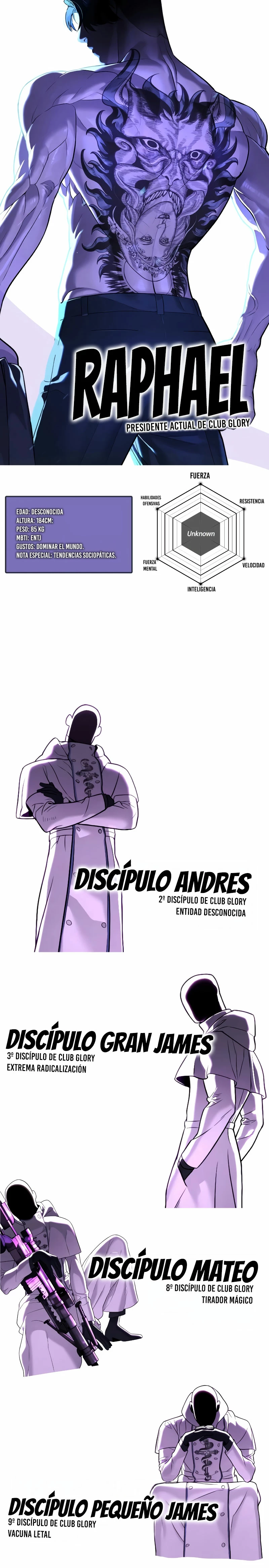 Viejo sabroso > Capitulo 54.05 > Page 121