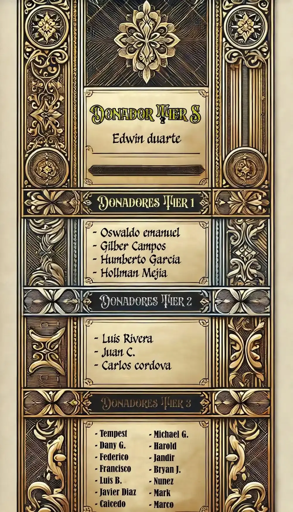 Sistema de actualización divina > Capitulo 174 > Page 61