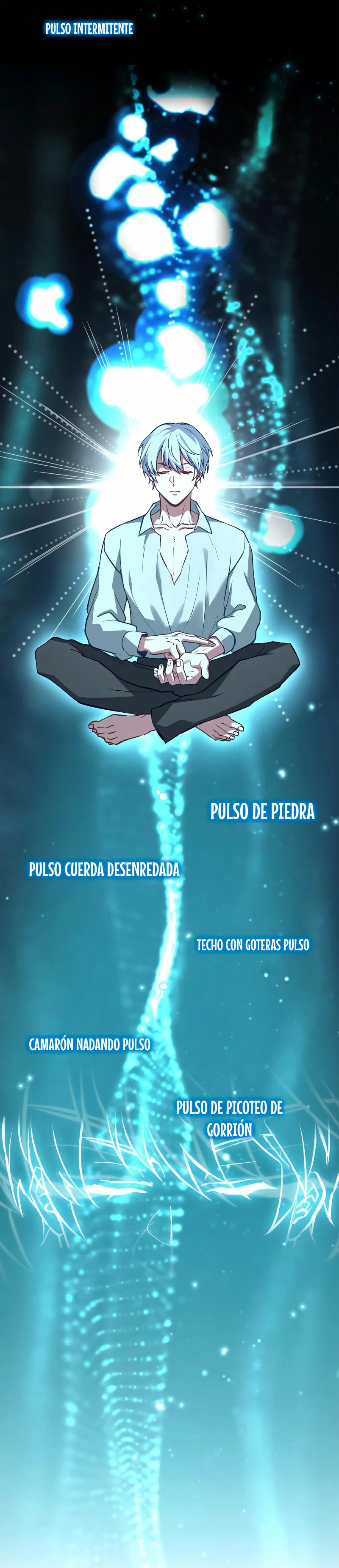 El príncipe heredero que vende medicina > Capitulo 1 > Page 431