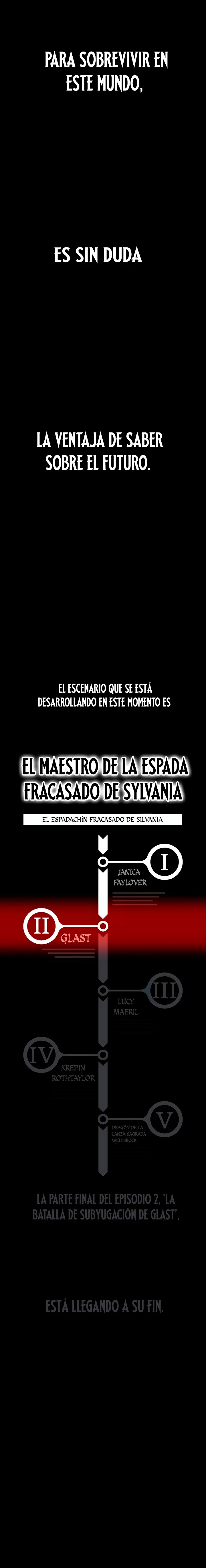 Guia de supervivencia del extra de la academia > Capitulo 32 > Page 41