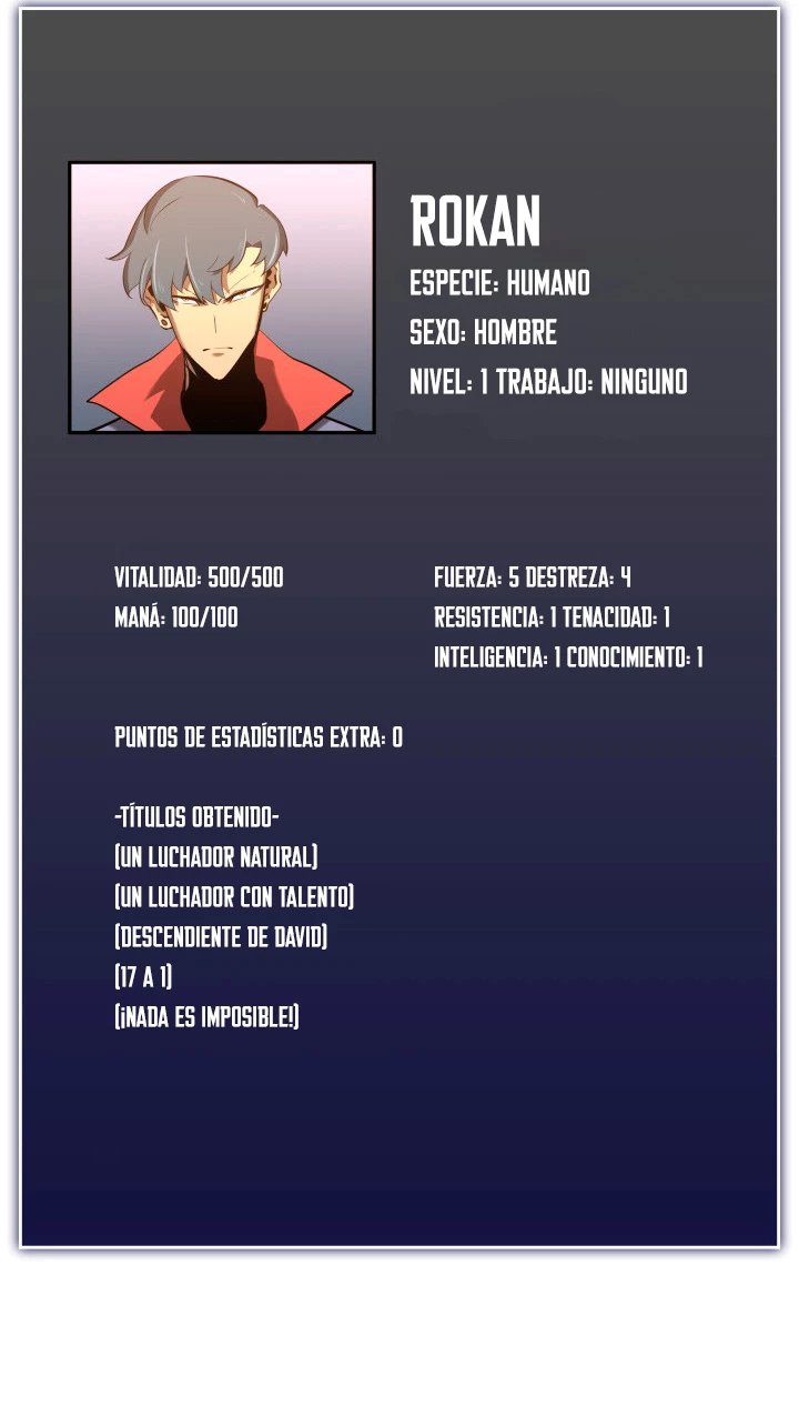 Regreso del ranker de clase SSS > Capitulo 4 > Page 1161