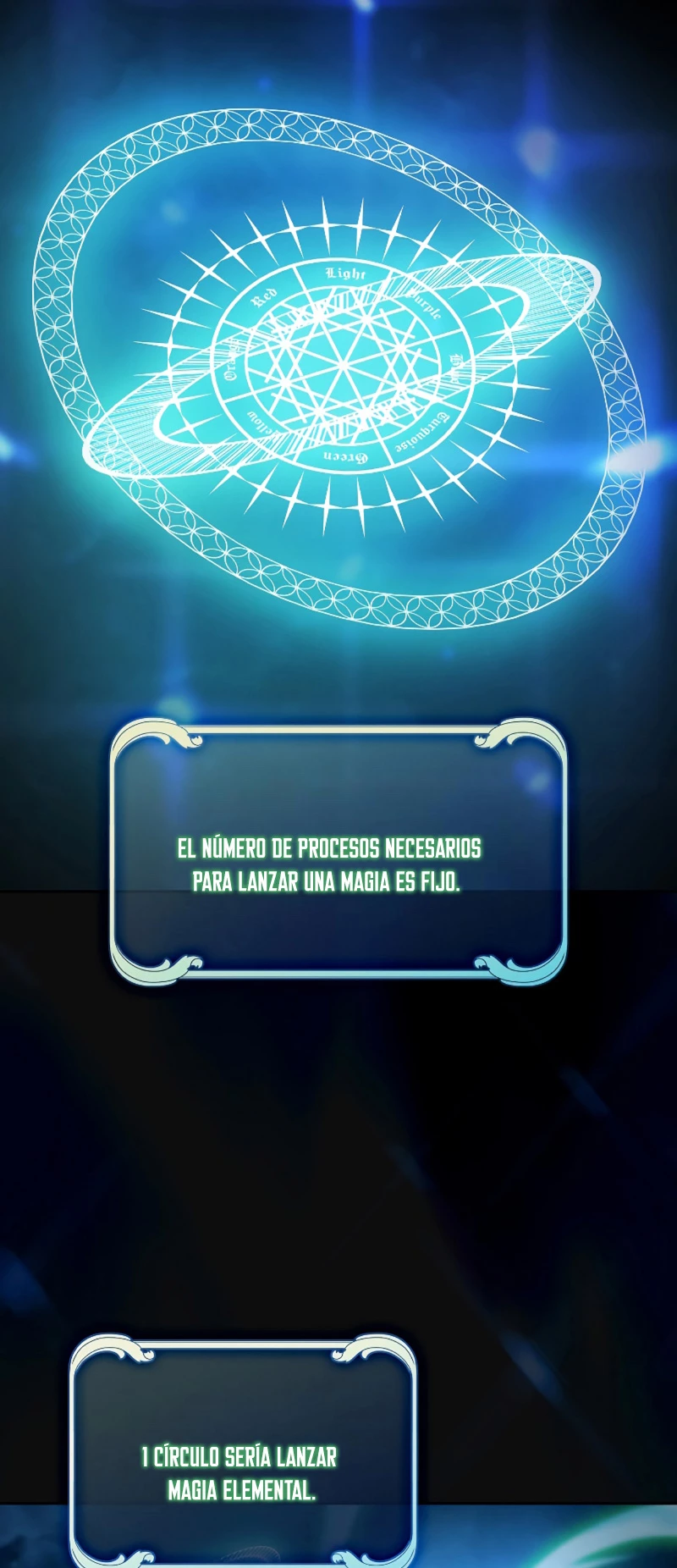 La vida de un mago de la academia de magia > Capitulo 64 > Page 511