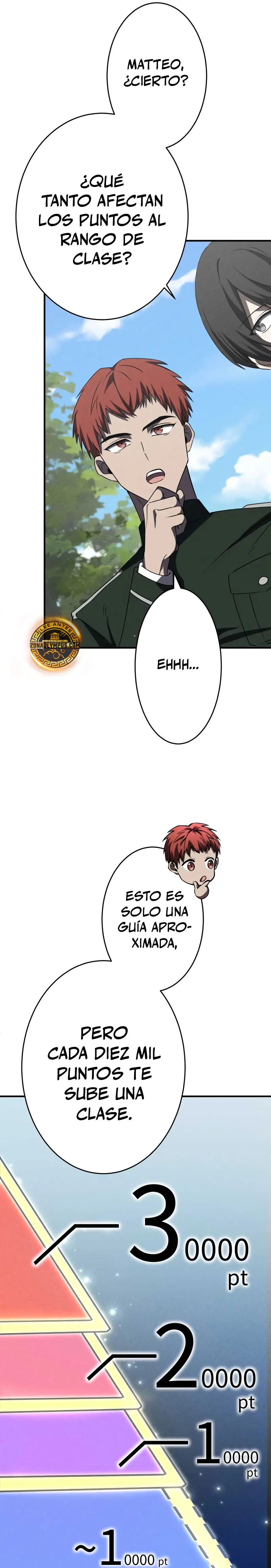 El Héroe Regresa a la Academia > Capitulo 21 > Page 341