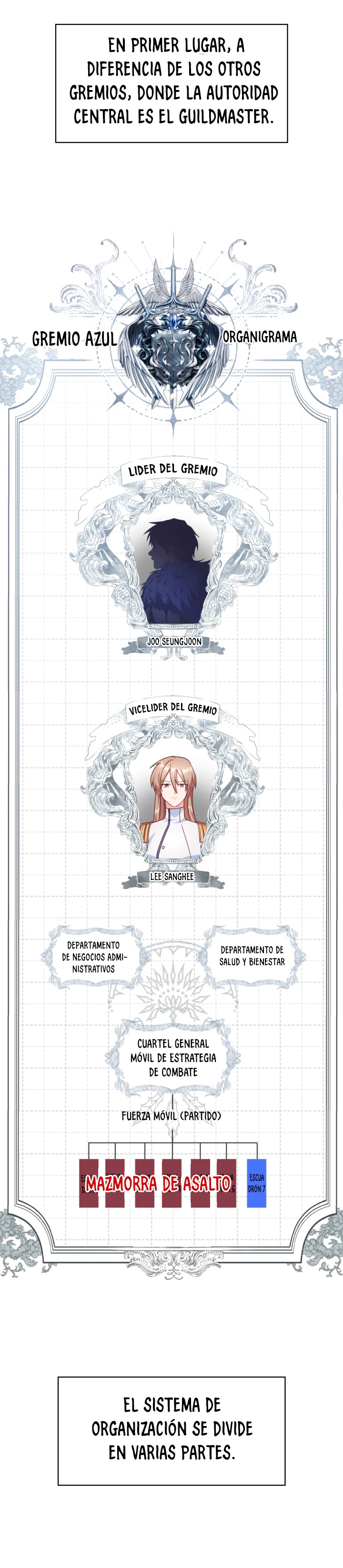 Manual de instrucciones del Reencarnado > Capitulo 40 > Page 201