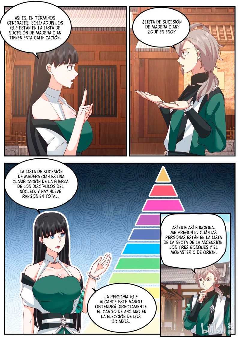 Dios marcial Asura > Capitulo 736 > Page 61