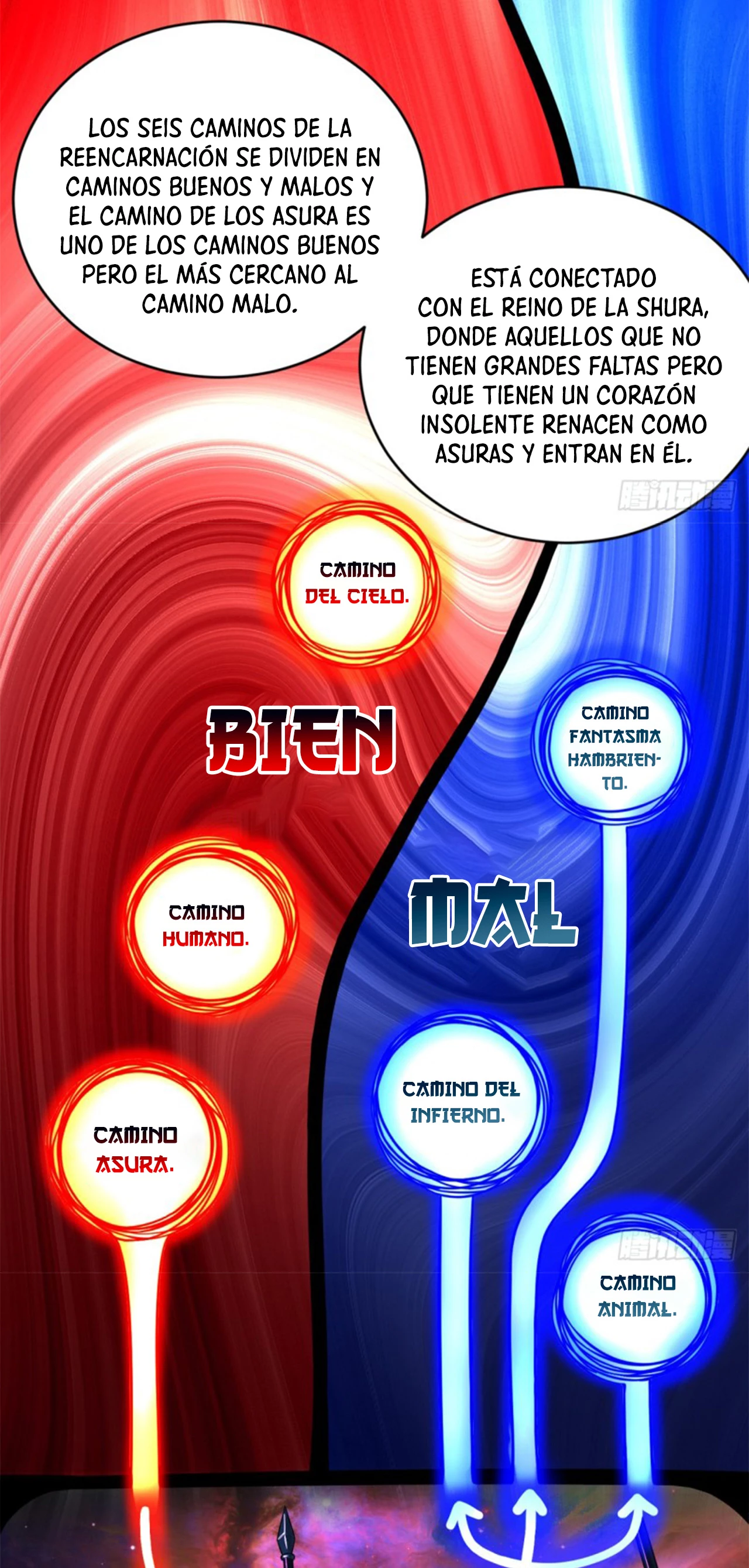 Mis 3000 Años Hacia el Reino Celestial > Capitulo 188 > Page 211