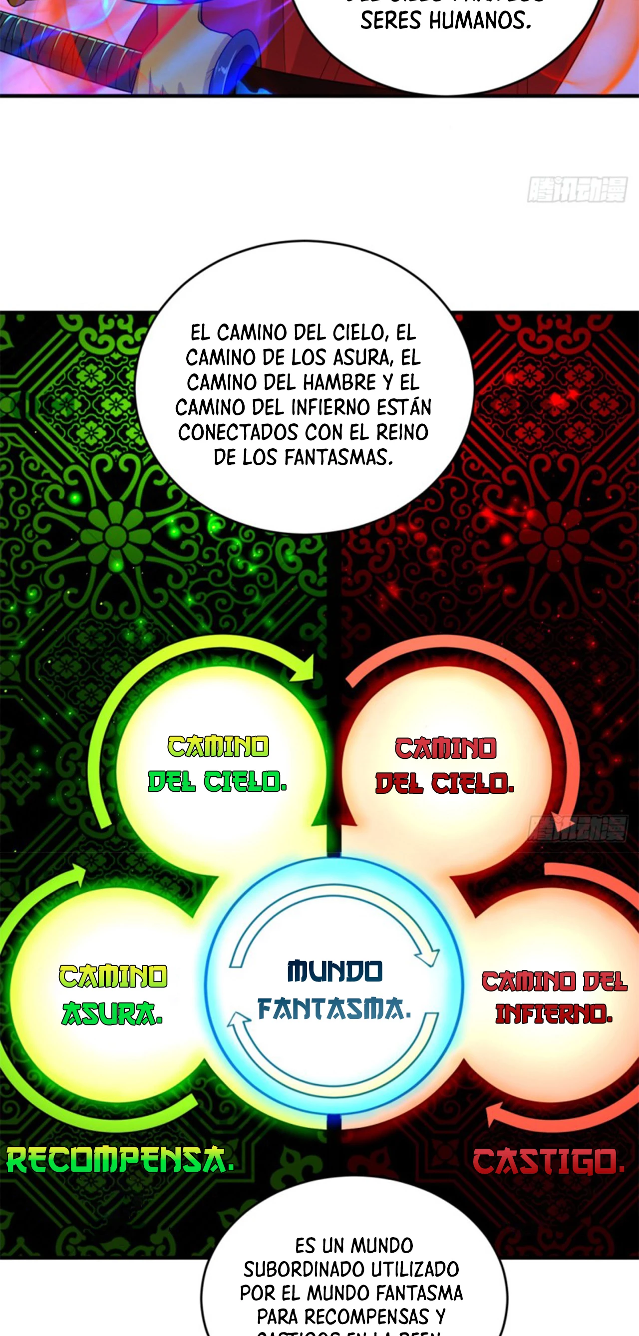 Mis 3000 Años Hacia el Reino Celestial > Capitulo 188 > Page 251