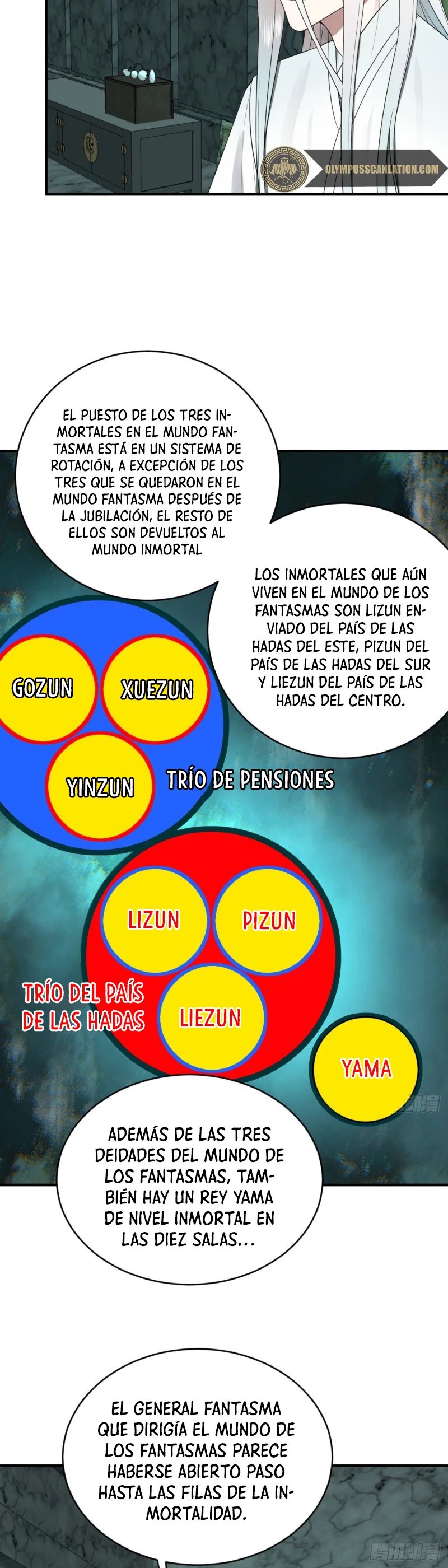 Mis 3000 Años Hacia el Reino Celestial > Capitulo 192 > Page 221