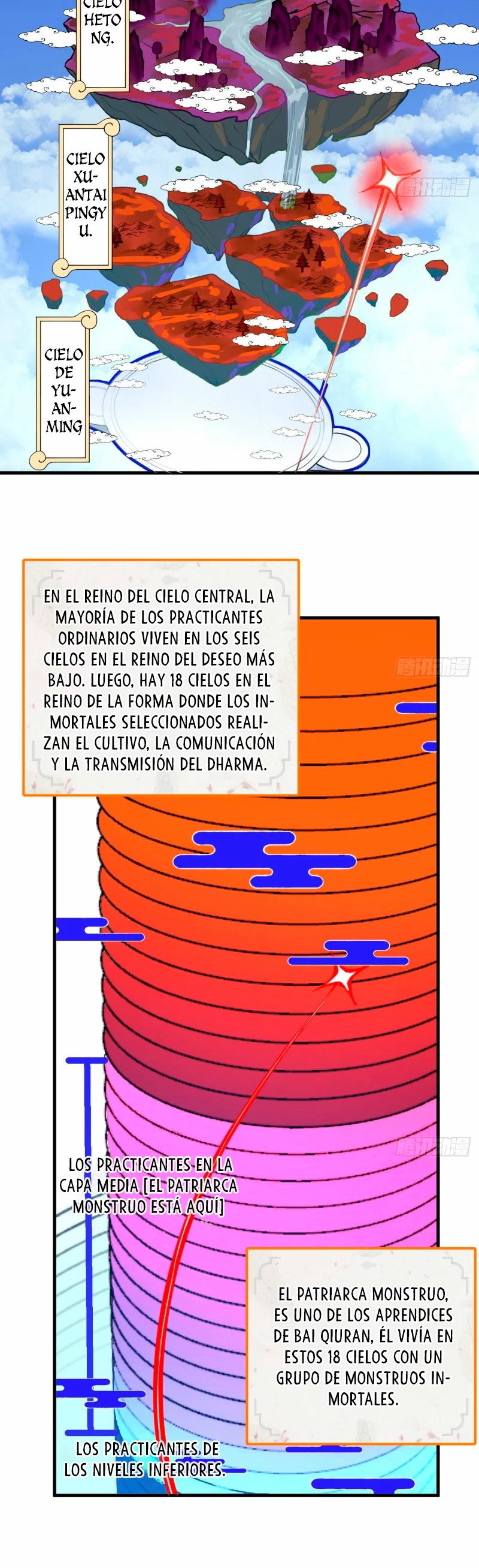 Mis 3000 Años Hacia el Reino Celestial > Capitulo 240 > Page 251