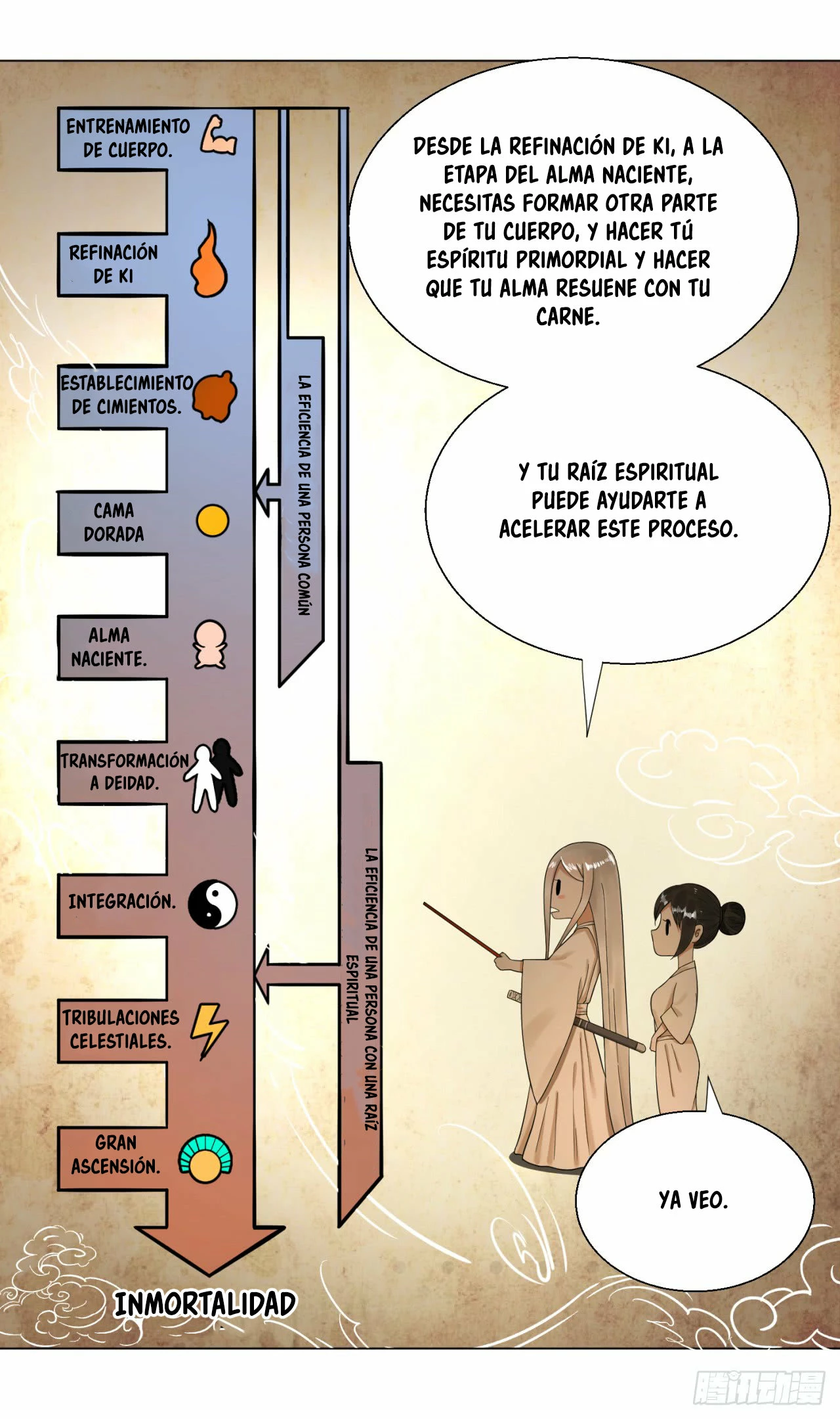 Mis 3000 Años Hacia el Reino Celestial > Capitulo 30 > Page 241
