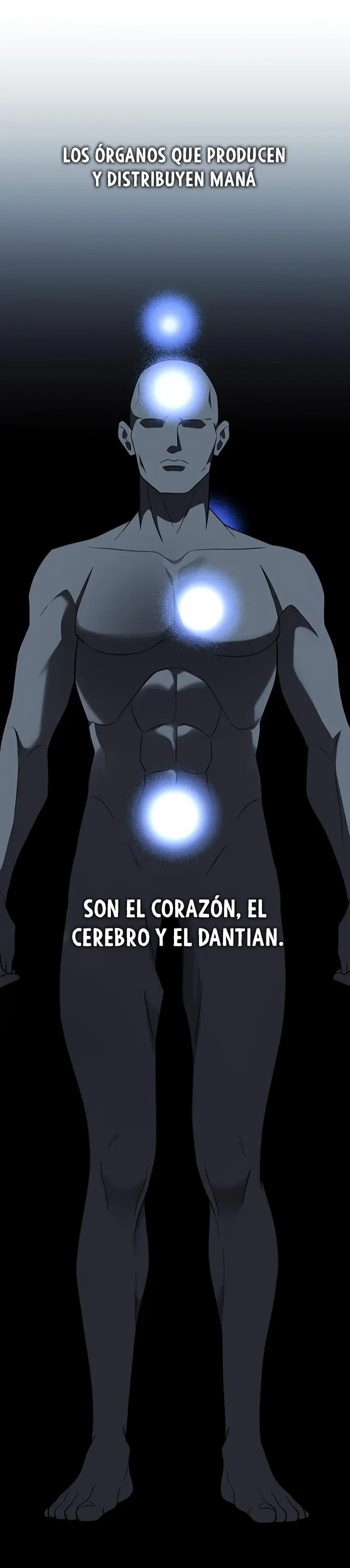 Item Chetado > Capitulo 141 > Page 171