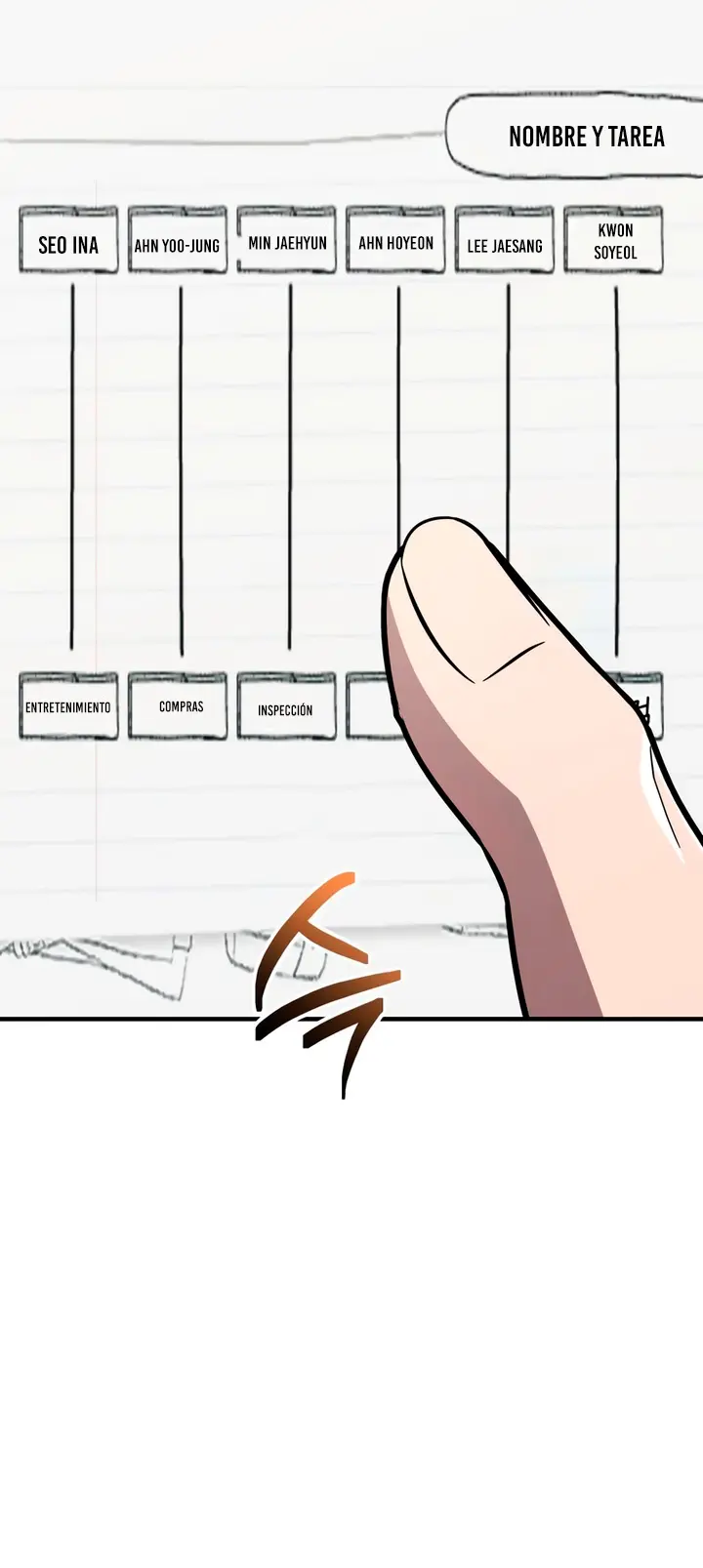 Item Chetado > Capitulo 156 > Page 81