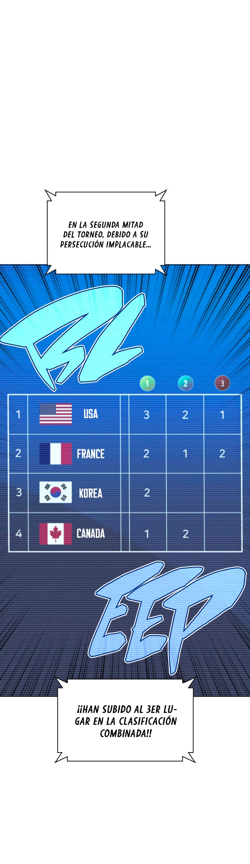 El Chetado (Overgeared) > Capitulo 98 > Page 501