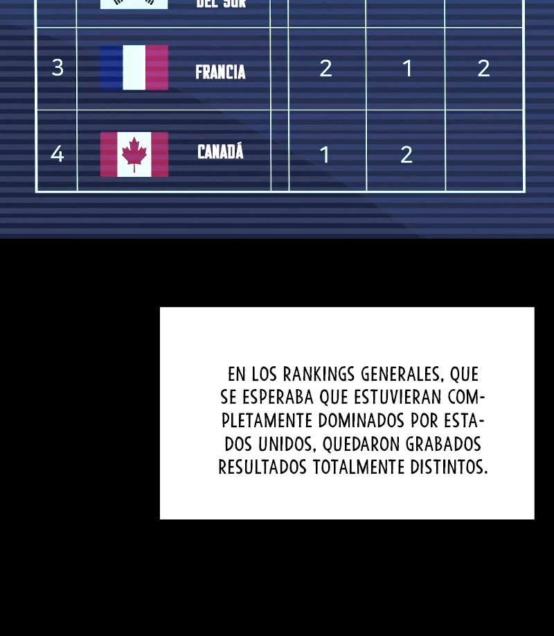 El Chetado (Overgeared) > Capitulo 99 > Page 621