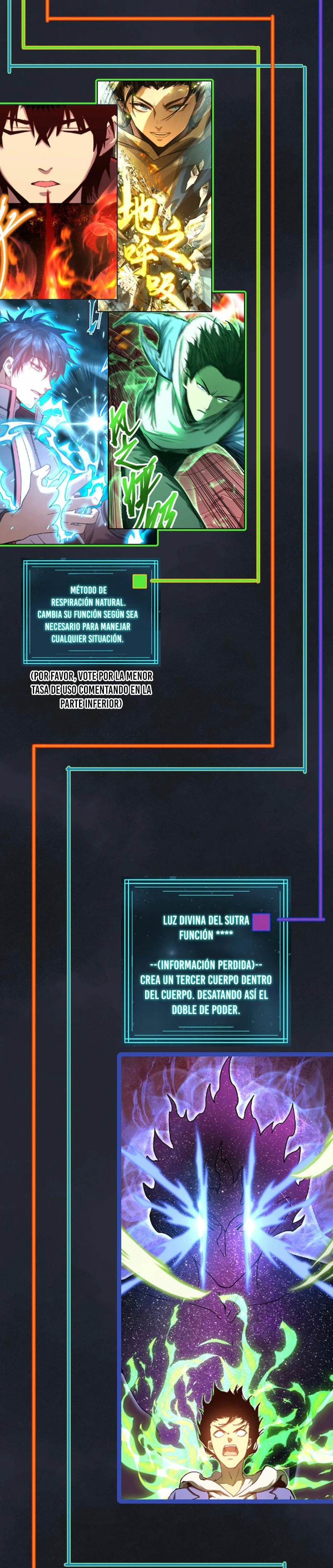  Iniciando sesión en 10,000 años en el futuro > Capitulo 61 > Page 281