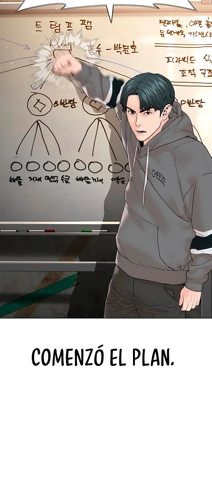 Como madrear > Capitulo 140 > Page 721