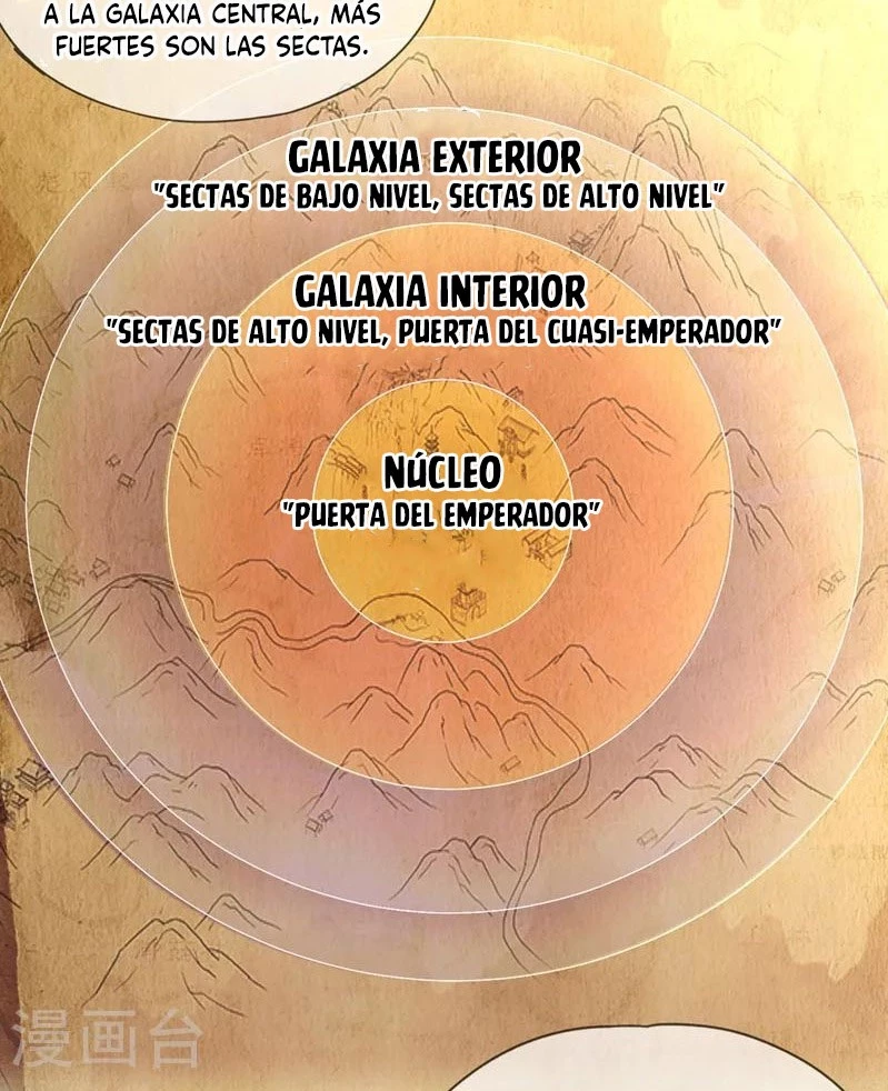 Estuve Atrapado En El Mismo Día Durante 100,000 Años, El Tiempo Del Renacimiento > Capitulo 129 > Page 261