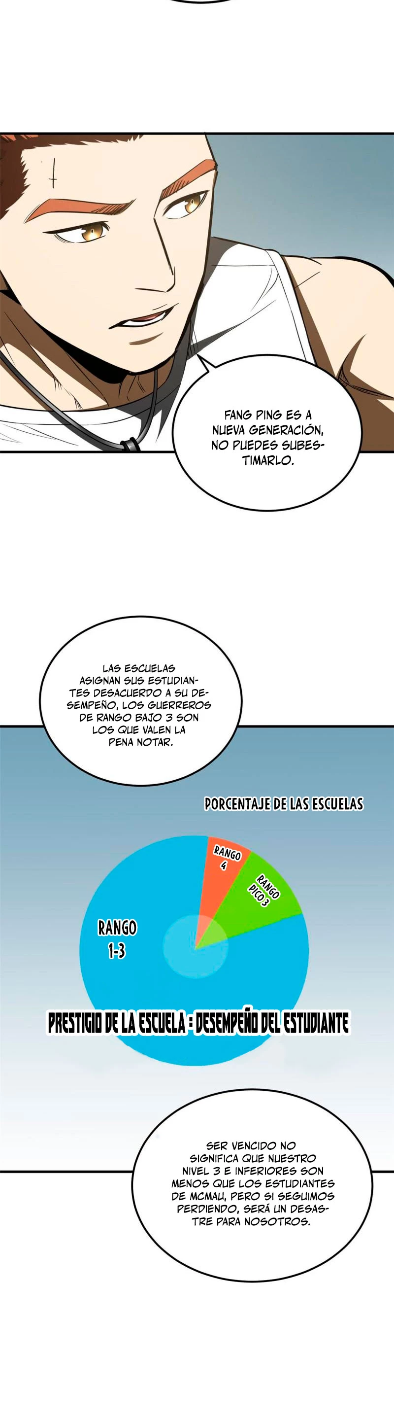 Artes Marciales Globales > Capitulo 162 > Page 71