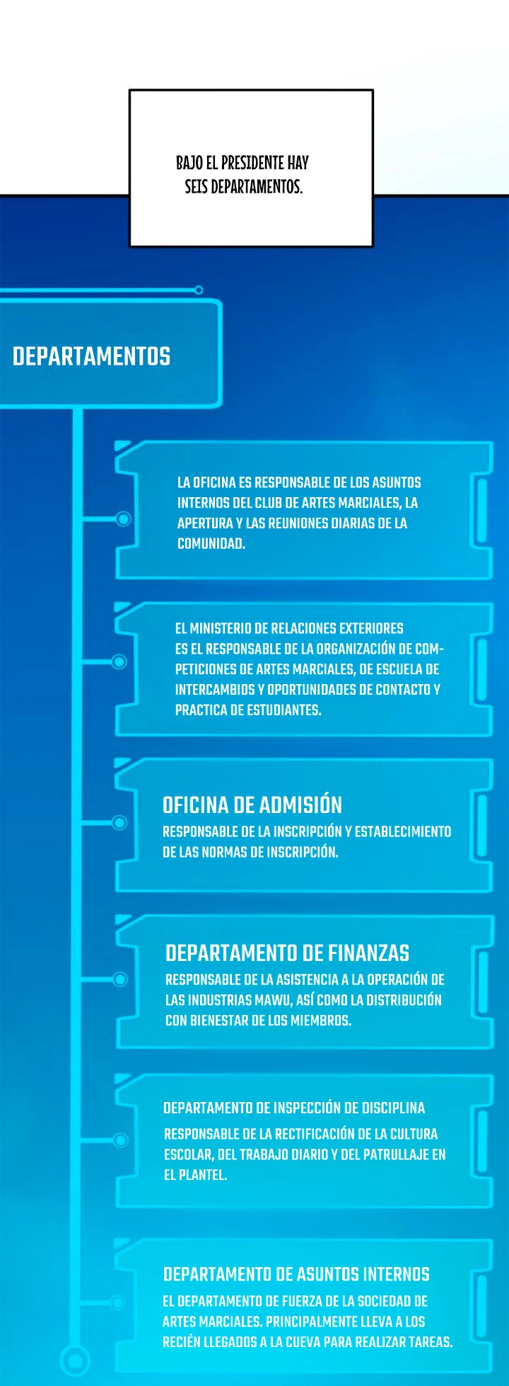 Artes Marciales Globales > Capitulo 175 > Page 31