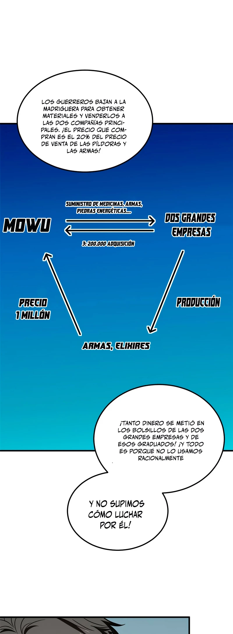 Artes Marciales Globales > Capitulo 181 > Page 201