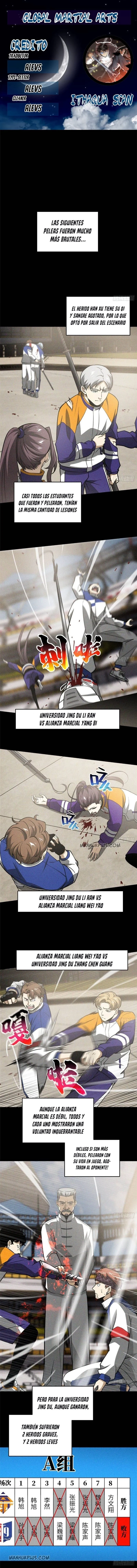 Artes Marciales Globales > Capitulo 78 > Page 01