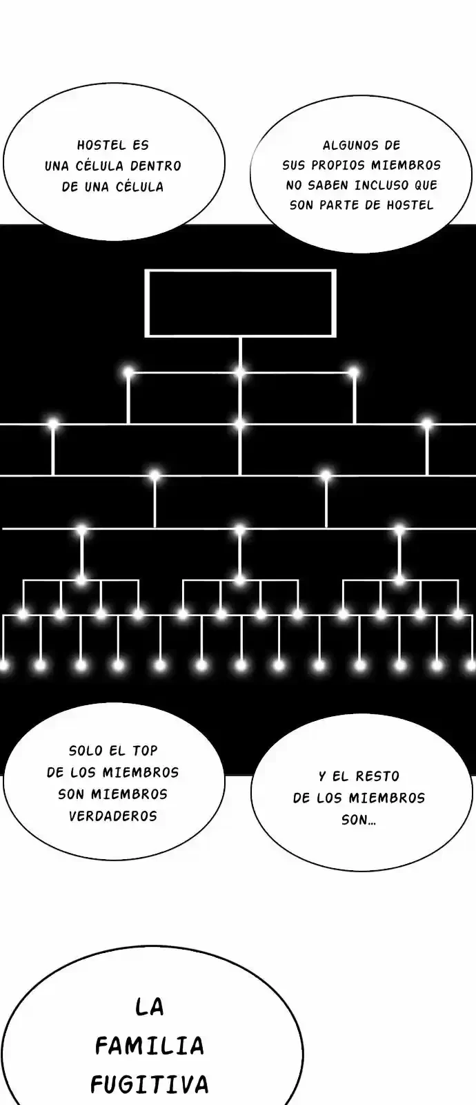 Nueva Cara  > Capitulo 219 > Page 431