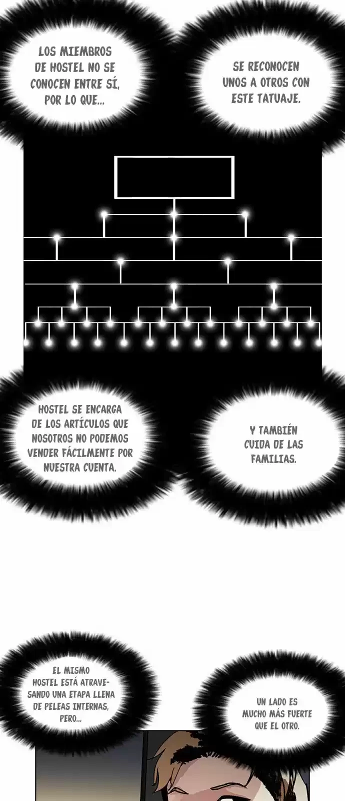 Nueva Cara  > Capitulo 222 > Page 421