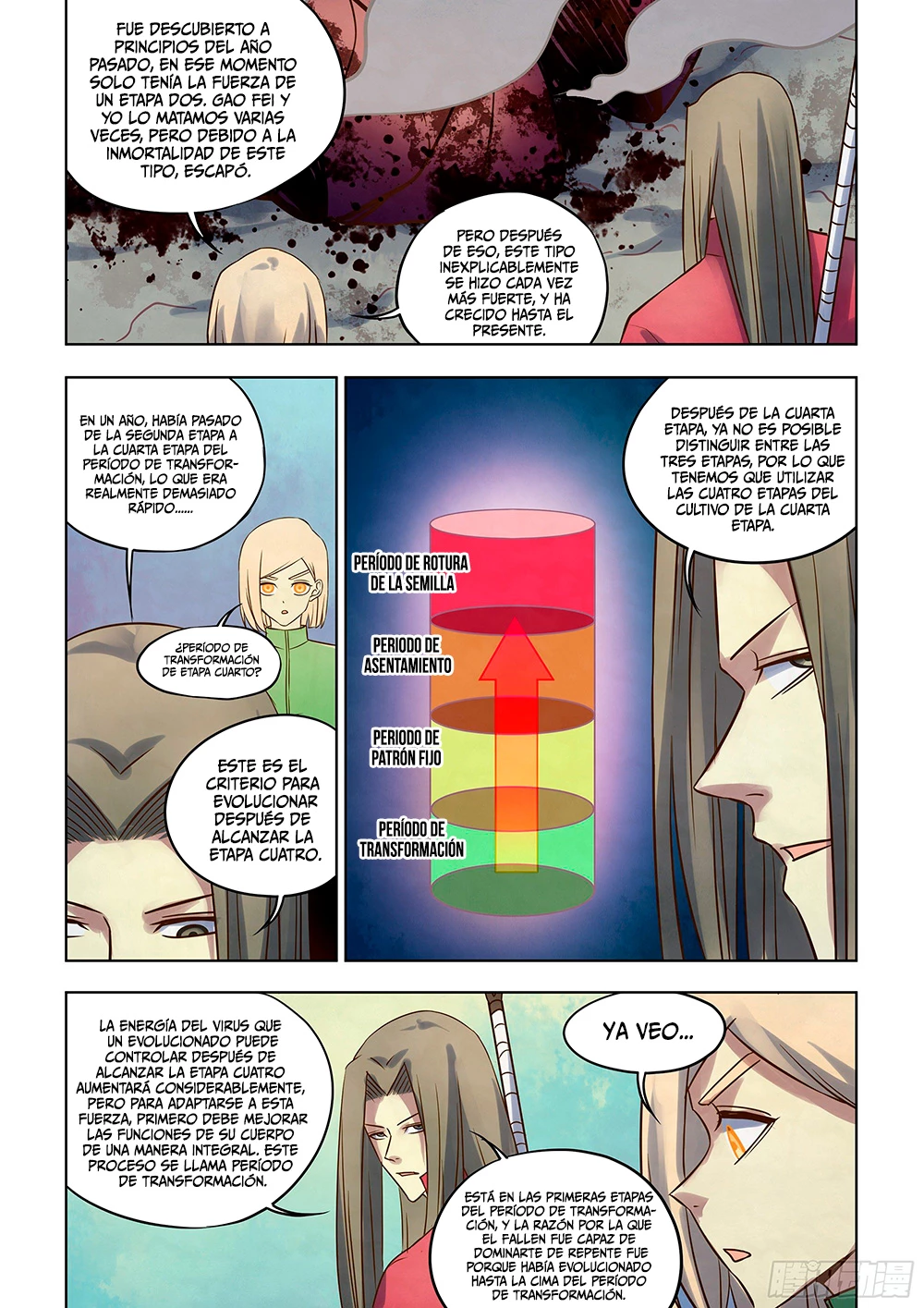 El ultimo humano > Capitulo 332 > Page 101