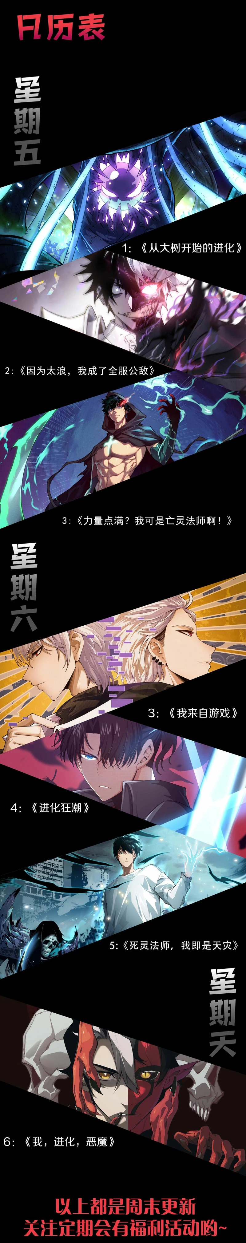 Mi Evolución a Partir de un Árbol Gigante > Capitulo 154 > Page 191