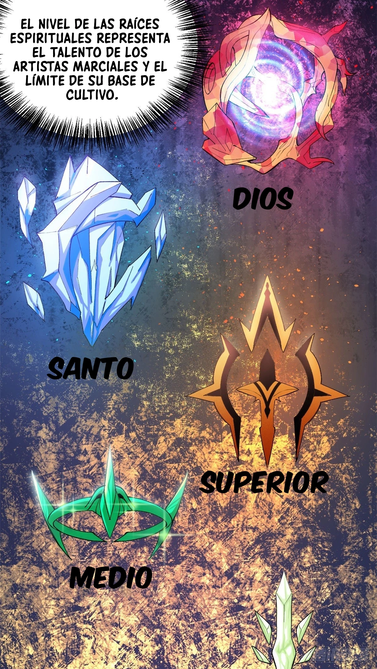 La secta más fuerte de todos los tiempos > Capitulo 7 > Page 201