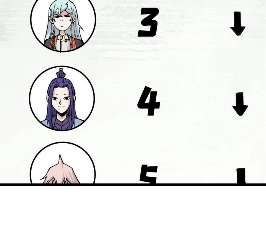 La secta más fuerte de todos los tiempos > Capitulo 146 > Page 561