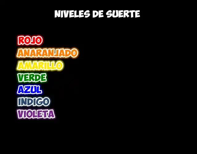 *El Villano Del Destino > Capitulo 52 > Page 991