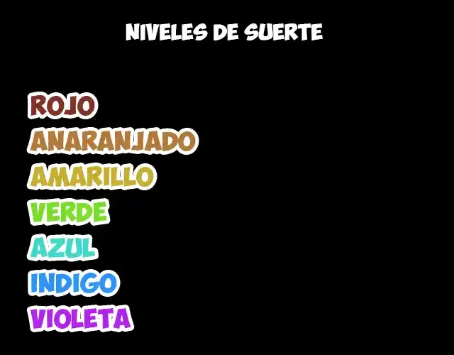 *El Villano Del Destino > Capitulo 60 > Page 1301