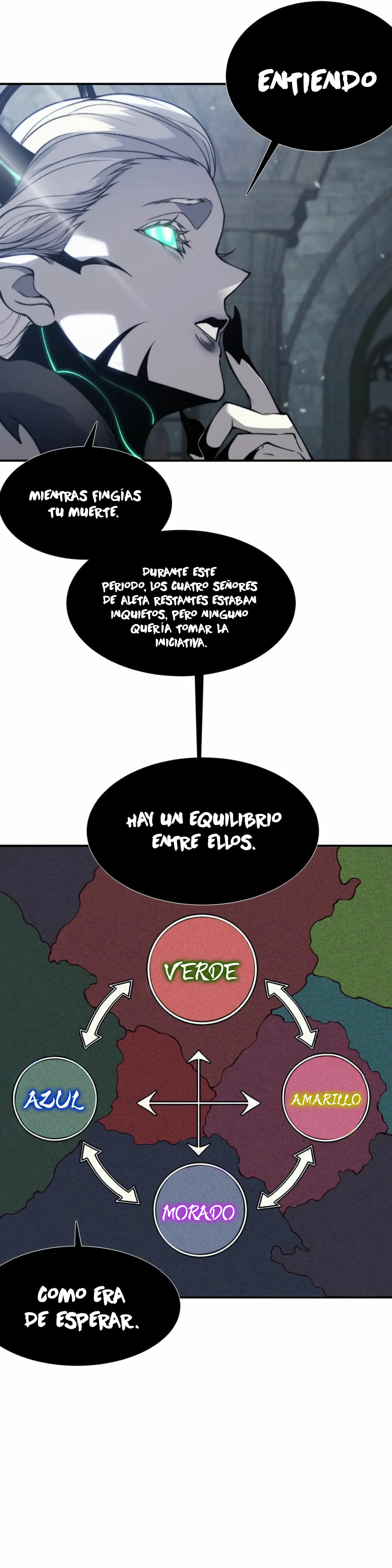 Evolución Demoníaca > Capitulo 34 > Page 231