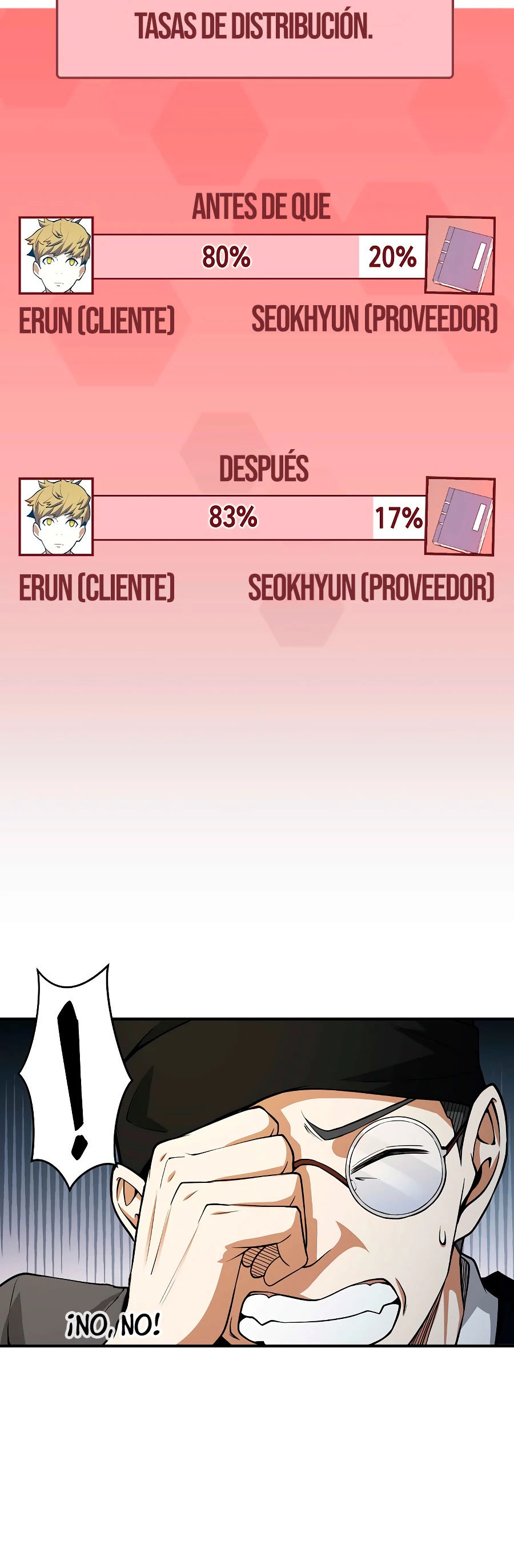 El dinero del Lord no disminuye > Capitulo 27 > Page 191