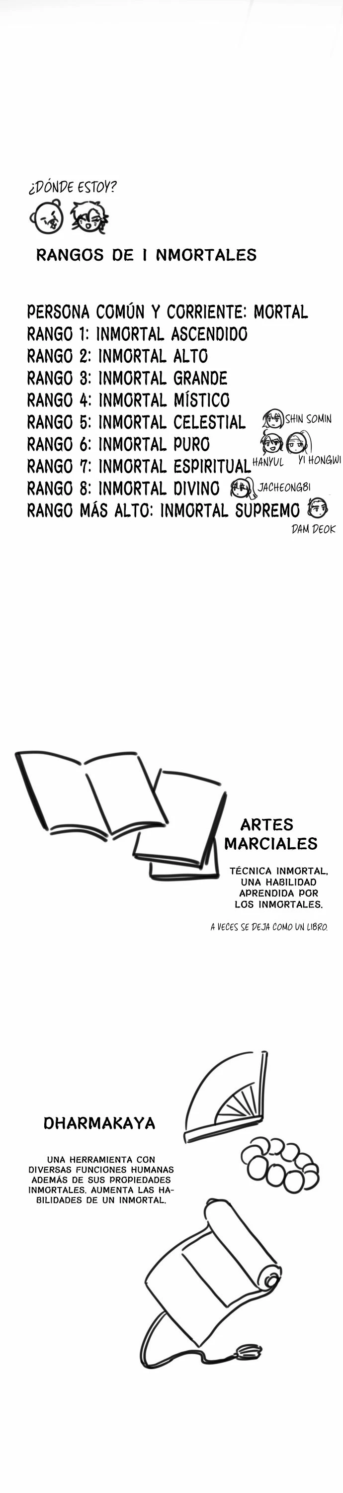 Devorador de Medicina > Capitulo 62.05 > Page 61