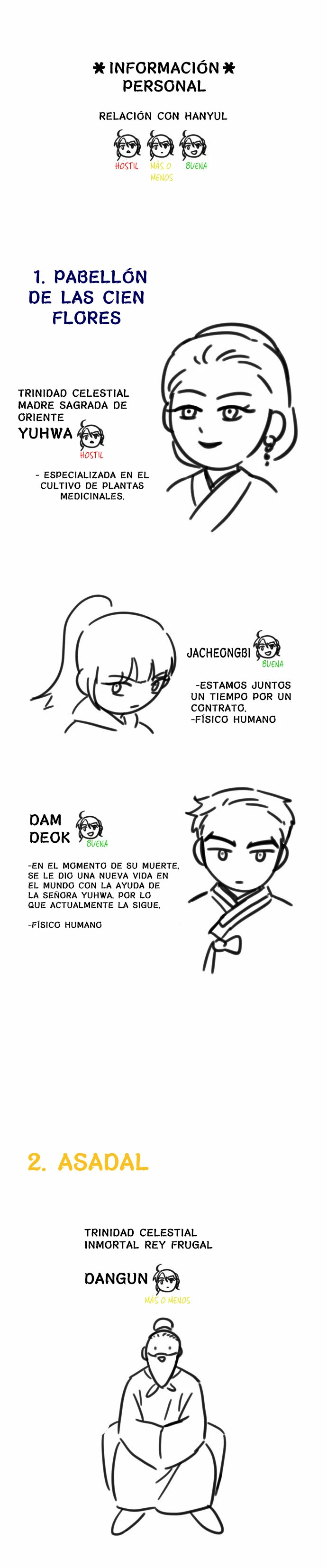 Devorador de Medicina > Capitulo 62.05 > Page 71