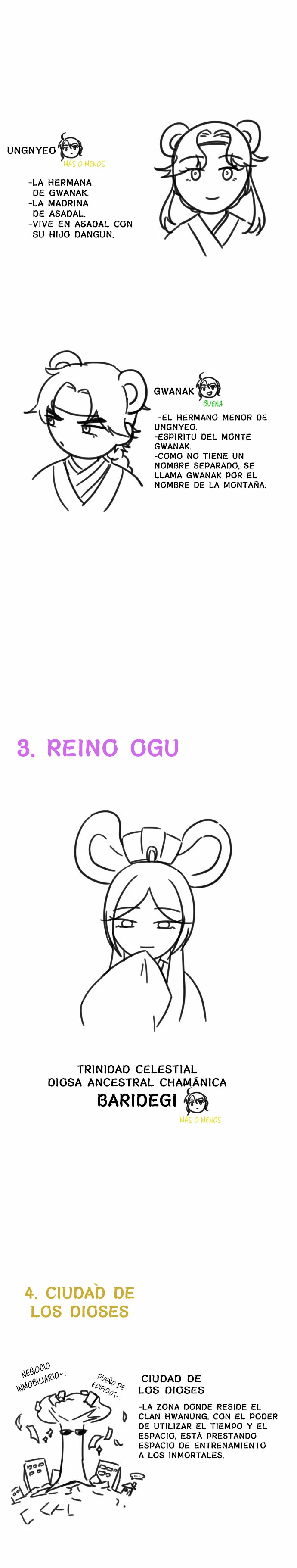 Devorador de Medicina > Capitulo 62.05 > Page 81