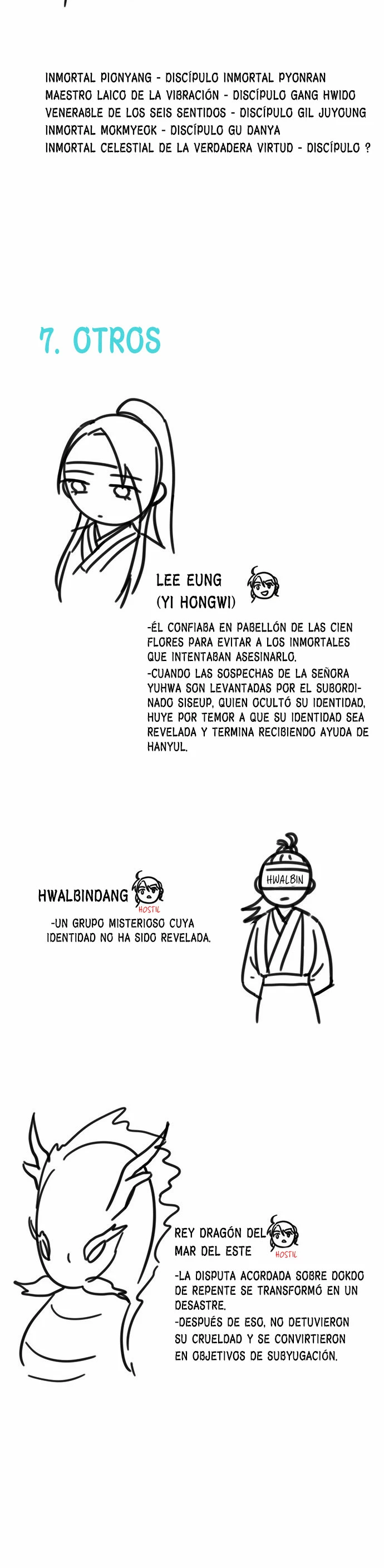 Devorador de Medicina > Capitulo 62.05 > Page 101