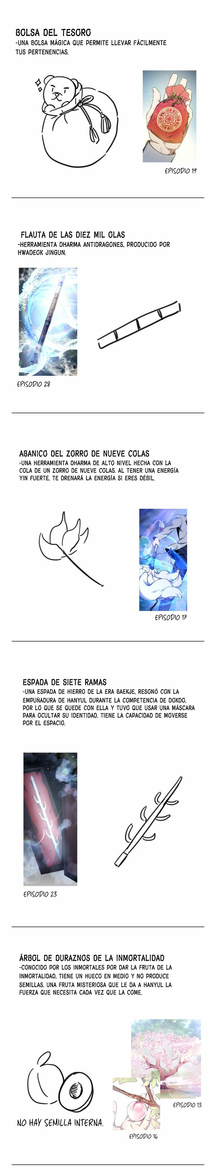 Devorador de Medicina > Capitulo 62.05 > Page 121