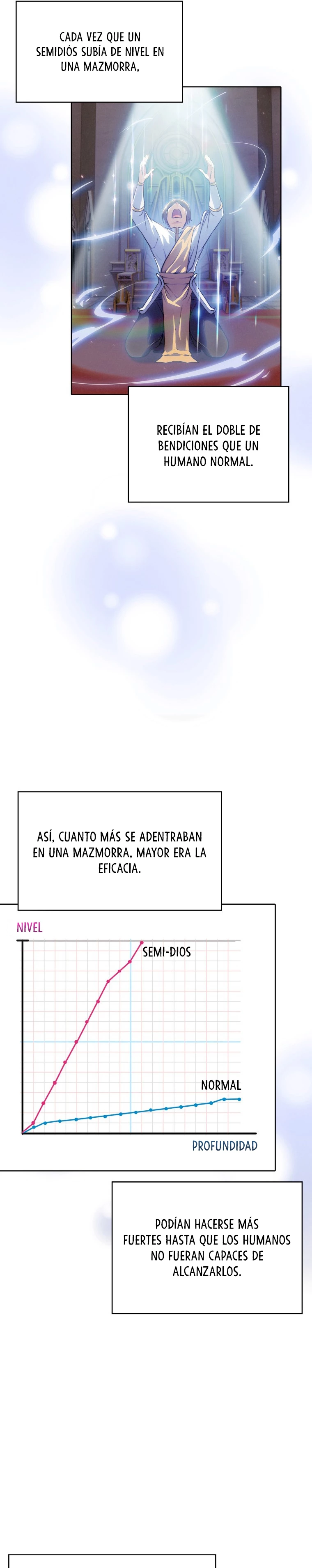 El Extra que Nunca Muere > Capitulo 7 > Page 341