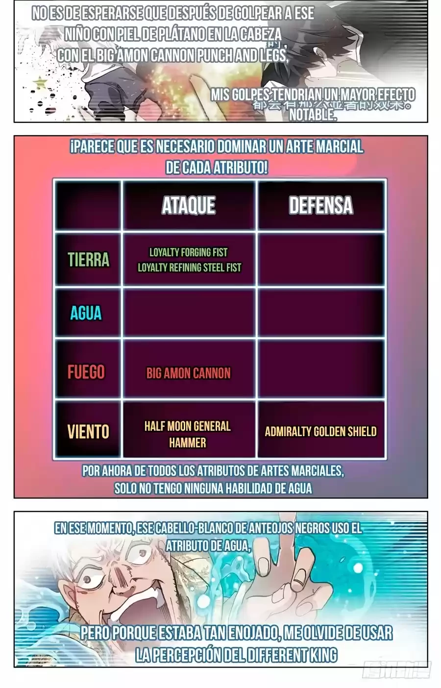 Rey diferente  > Capitulo 22 > Page 101