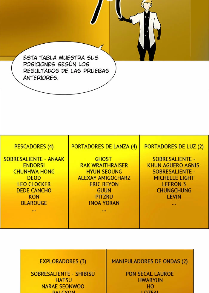 El irregular > Capitulo 29 > Page 371